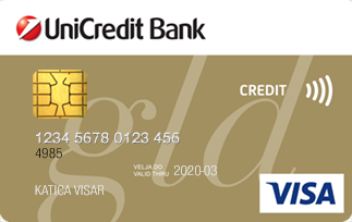 Credit Cards